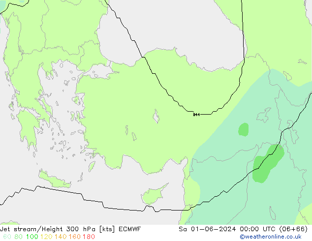 Jet Akımları ECMWF Cts 01.06.2024 00 UTC