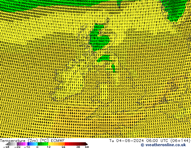 Temperature (2m) ECMWF Tu 04.06.2024 06 UTC