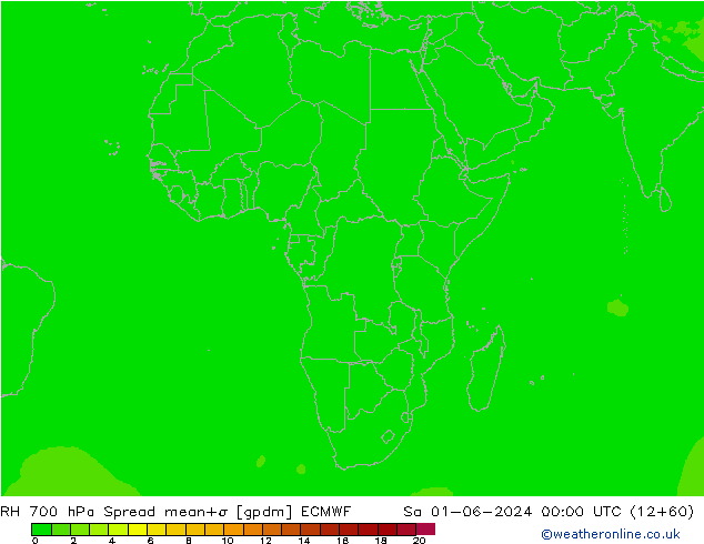 Humedad rel. 700hPa Spread ECMWF sáb 01.06.2024 00 UTC