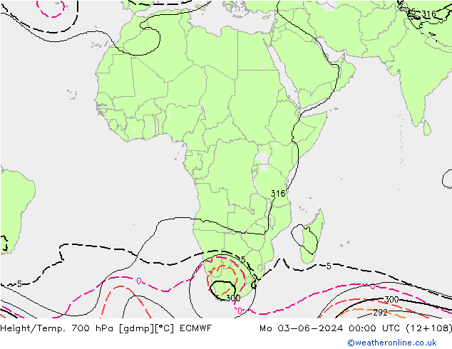 Height/Temp. 700 hPa ECMWF lun 03.06.2024 00 UTC