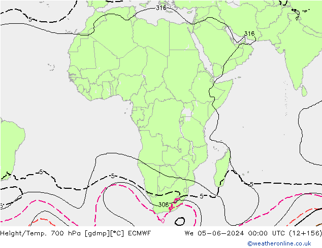 Height/Temp. 700 hPa ECMWF śro. 05.06.2024 00 UTC