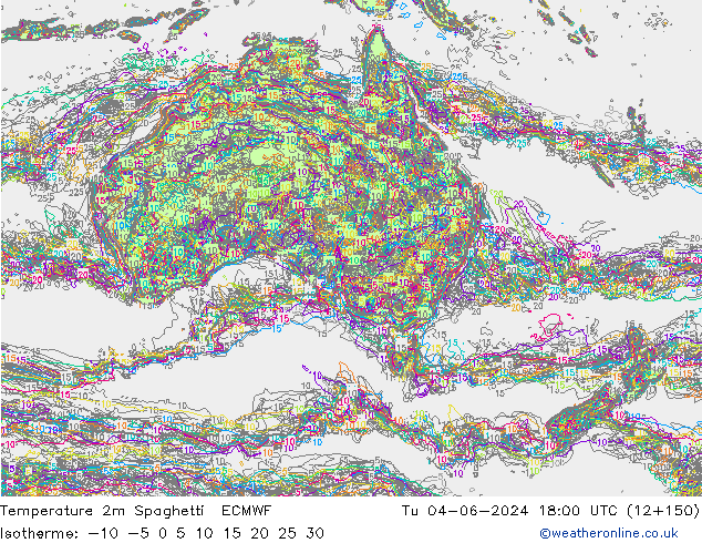 Temperature 2m Spaghetti ECMWF Tu 04.06.2024 18 UTC