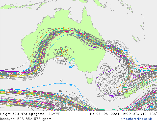 Height 500 hPa Spaghetti ECMWF Seg 03.06.2024 18 UTC