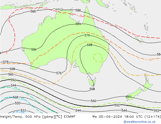 Yükseklik/Sıc. 500 hPa ECMWF Çar 05.06.2024 18 UTC