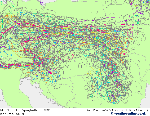 RH 700 hPa Spaghetti ECMWF sab 01.06.2024 06 UTC