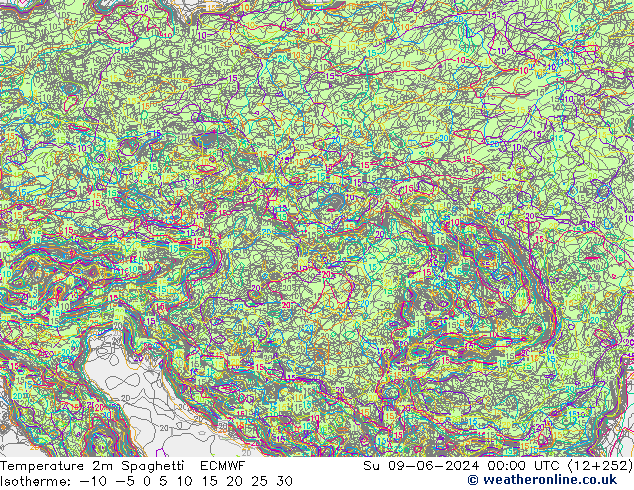 Temperatura 2m Spaghetti ECMWF Dom 09.06.2024 00 UTC