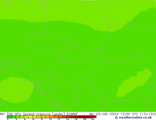 RH 700 hPa Spread ECMWF pon. 03.06.2024 12 UTC