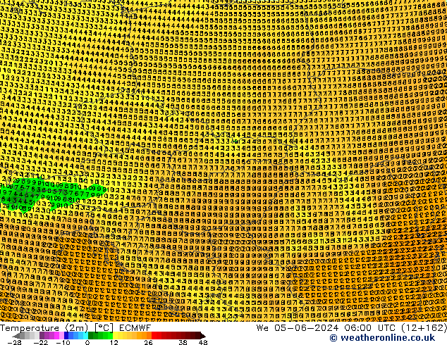 Sıcaklık Haritası (2m) ECMWF Çar 05.06.2024 06 UTC