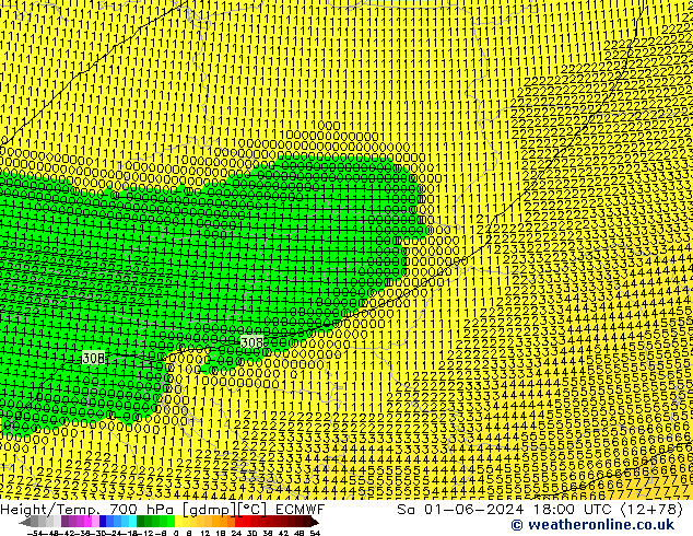 Height/Temp. 700 hPa ECMWF Sa 01.06.2024 18 UTC