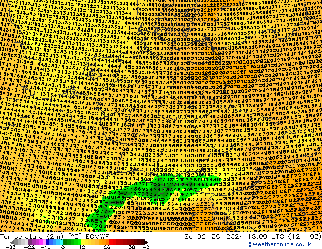 Temperatura (2m) ECMWF dom 02.06.2024 18 UTC