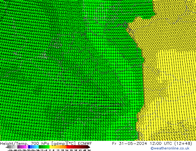  Cu 31.05.2024 12 UTC