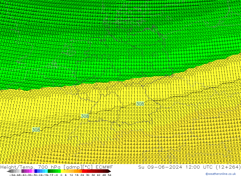 Hoogte/Temp. 700 hPa ECMWF zo 09.06.2024 12 UTC