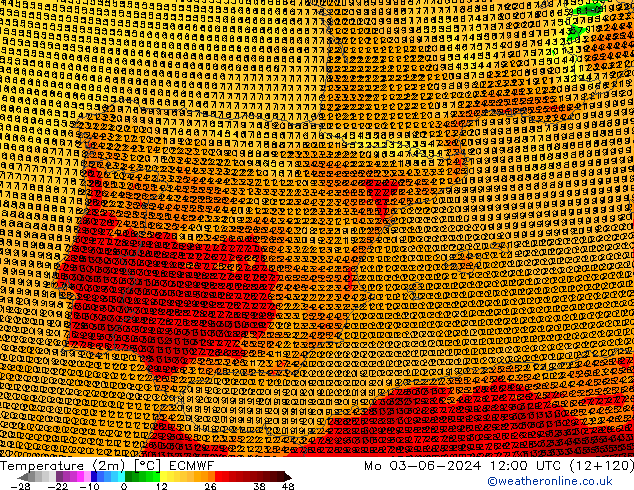     ECMWF  03.06.2024 12 UTC