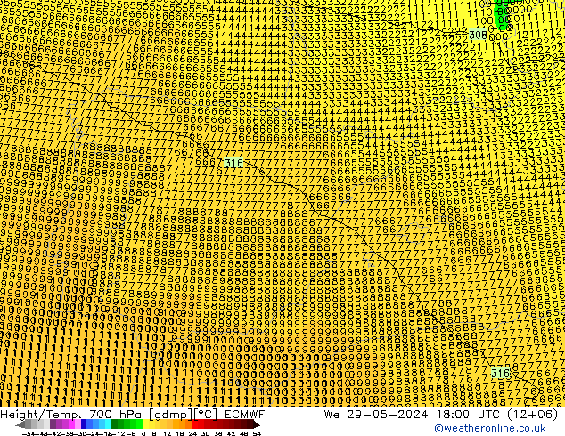 Height/Temp. 700 hPa ECMWF We 29.05.2024 18 UTC