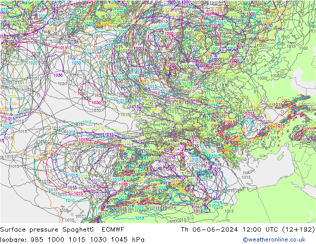 ciśnienie Spaghetti ECMWF czw. 06.06.2024 12 UTC