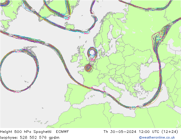 500 hPa Yüksekliği Spaghetti ECMWF Per 30.05.2024 12 UTC