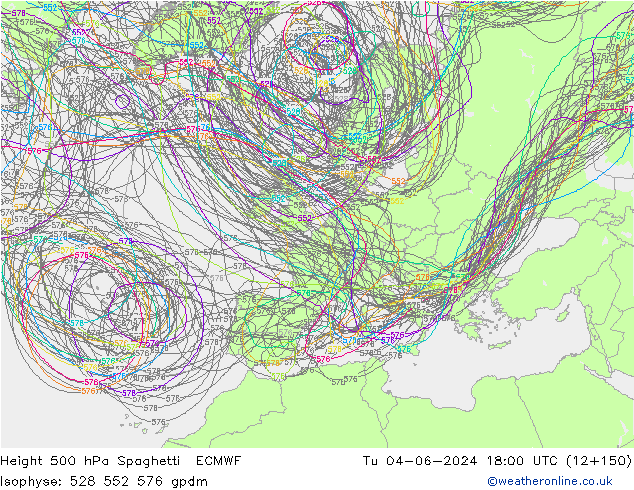 Height 500 hPa Spaghetti ECMWF Tu 04.06.2024 18 UTC