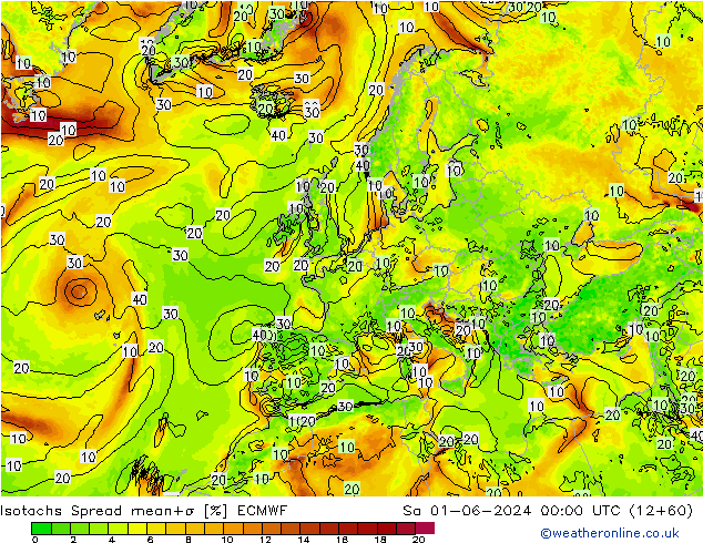 Isotachs Spread ECMWF  01.06.2024 00 UTC