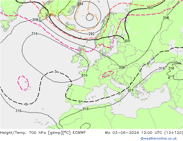 Height/Temp. 700 hPa ECMWF Mo 03.06.2024 12 UTC