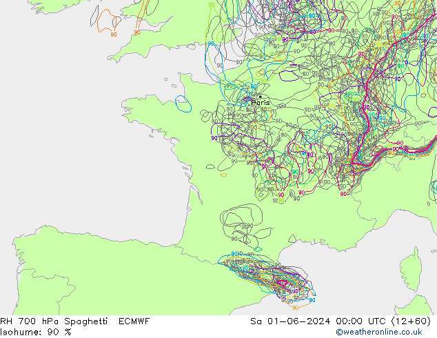 RH 700 hPa Spaghetti ECMWF sab 01.06.2024 00 UTC