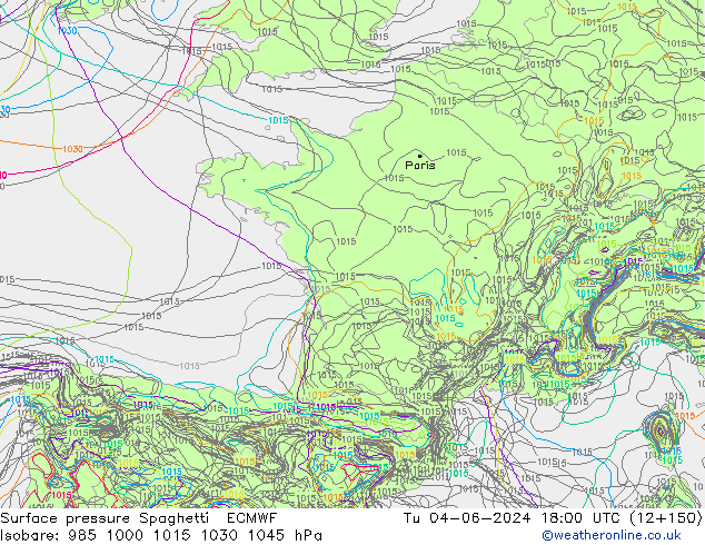 Presión superficial Spaghetti ECMWF mar 04.06.2024 18 UTC