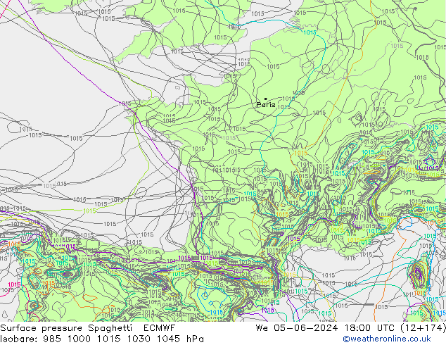 приземное давление Spaghetti ECMWF ср 05.06.2024 18 UTC