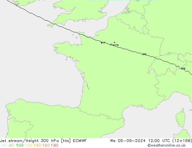 Prąd strumieniowy ECMWF śro. 05.06.2024 12 UTC