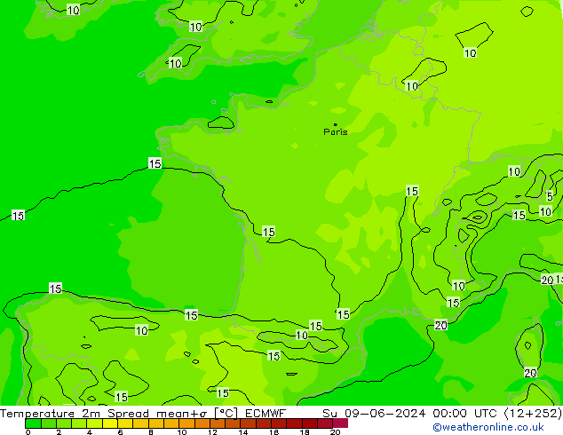 Temperatura 2m Spread ECMWF dom 09.06.2024 00 UTC