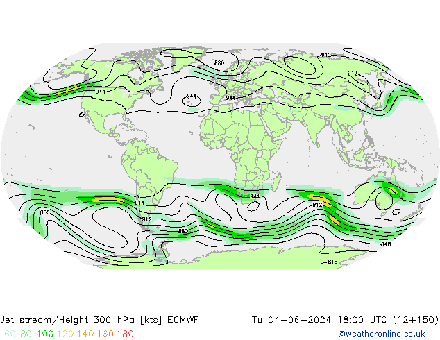 Polarjet ECMWF Di 04.06.2024 18 UTC