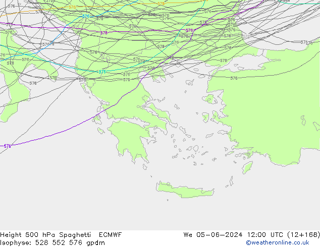 Height 500 hPa Spaghetti ECMWF śro. 05.06.2024 12 UTC