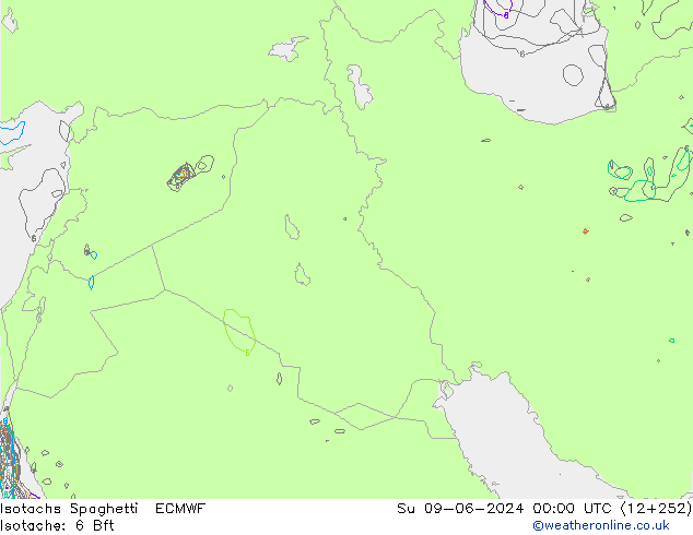 Eşrüzgar Hızları Spaghetti ECMWF Paz 09.06.2024 00 UTC