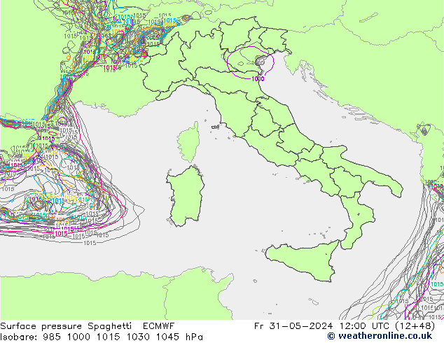 Yer basıncı Spaghetti ECMWF Cu 31.05.2024 12 UTC