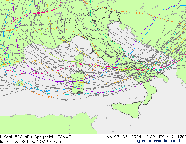 Height 500 hPa Spaghetti ECMWF Mo 03.06.2024 12 UTC