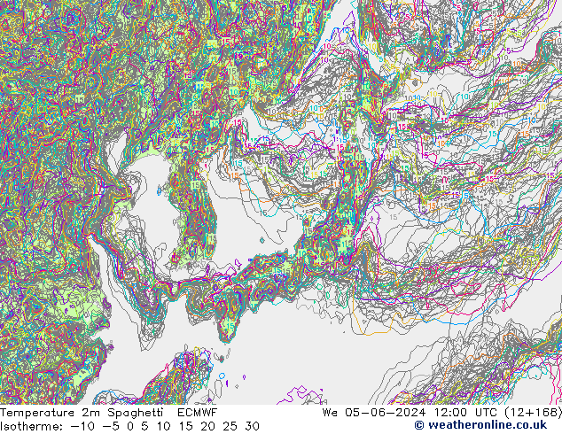 карта температуры Spaghetti ECMWF ср 05.06.2024 12 UTC
