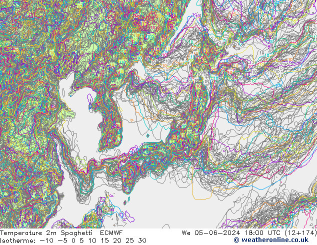 température 2m Spaghetti ECMWF mer 05.06.2024 18 UTC