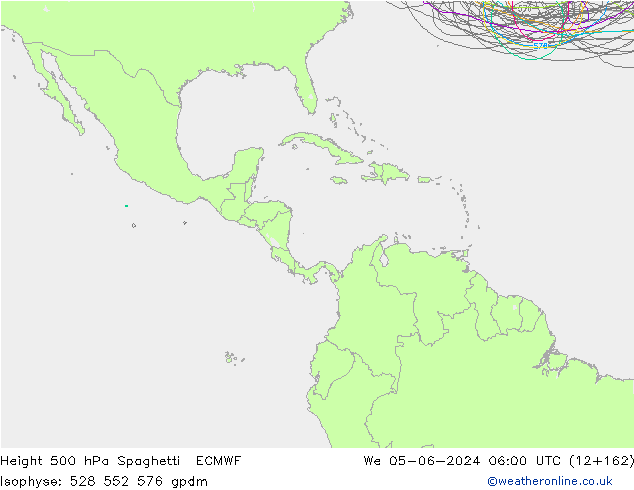 Géop. 500 hPa Spaghetti ECMWF mer 05.06.2024 06 UTC