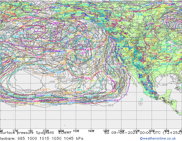 приземное давление Spaghetti ECMWF Вс 09.06.2024 00 UTC
