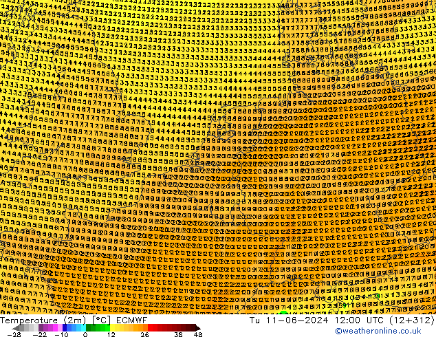 Temperature (2m) ECMWF Tu 11.06.2024 12 UTC