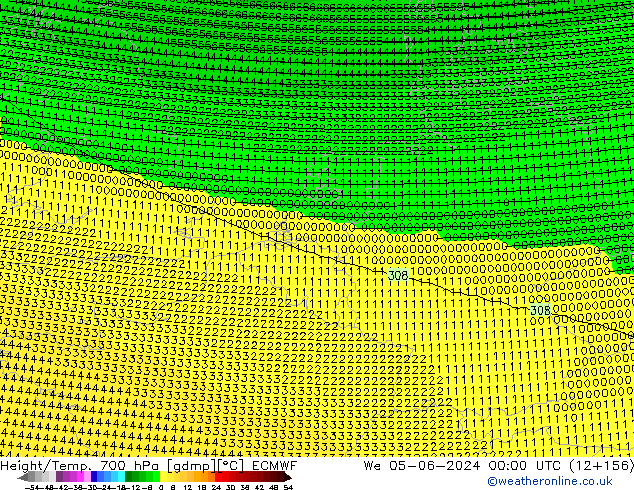 Height/Temp. 700 hPa ECMWF We 05.06.2024 00 UTC