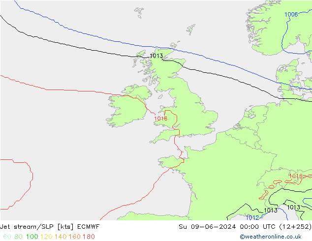 Jet stream/SLP ECMWF Su 09.06.2024 00 UTC