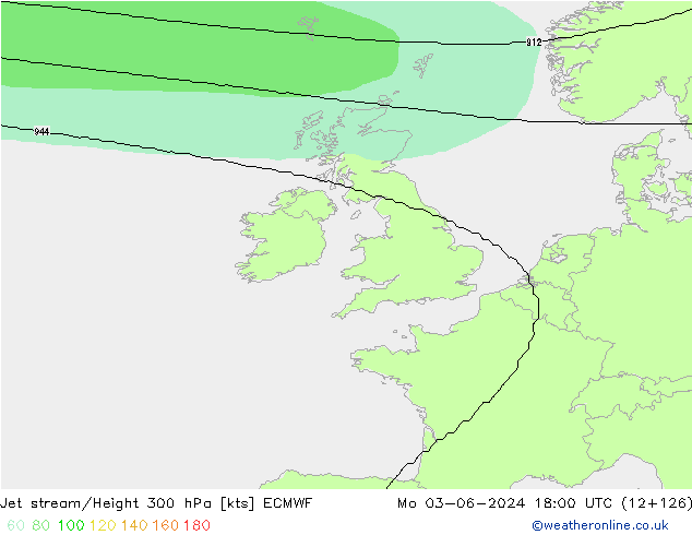 Jet Akımları ECMWF Pzt 03.06.2024 18 UTC