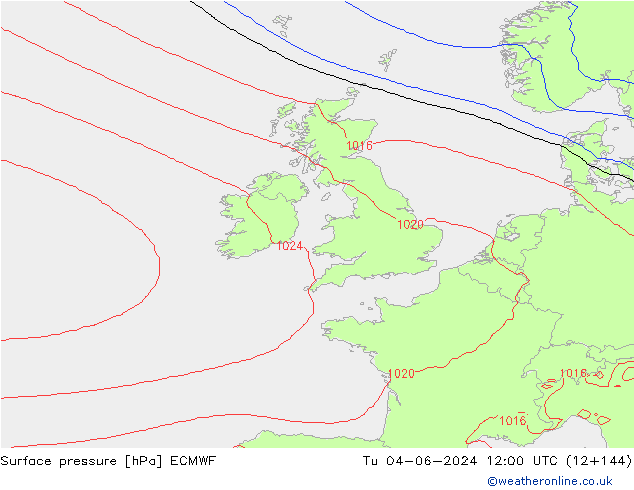 Presión superficial ECMWF mar 04.06.2024 12 UTC