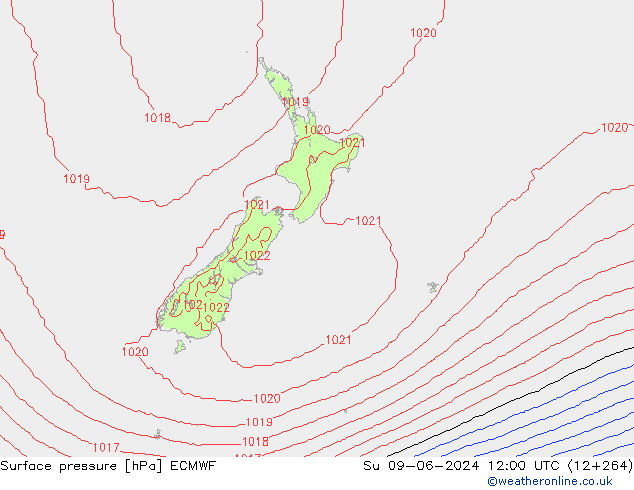 ciśnienie ECMWF nie. 09.06.2024 12 UTC