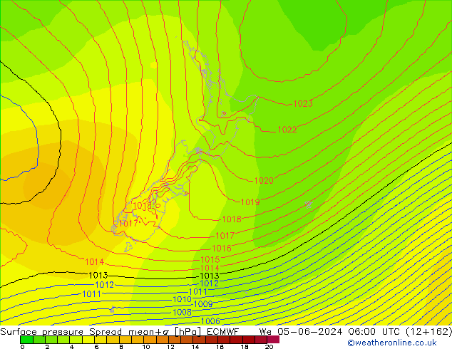 ciśnienie Spread ECMWF śro. 05.06.2024 06 UTC