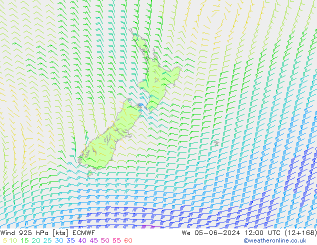 wiatr 925 hPa ECMWF śro. 05.06.2024 12 UTC