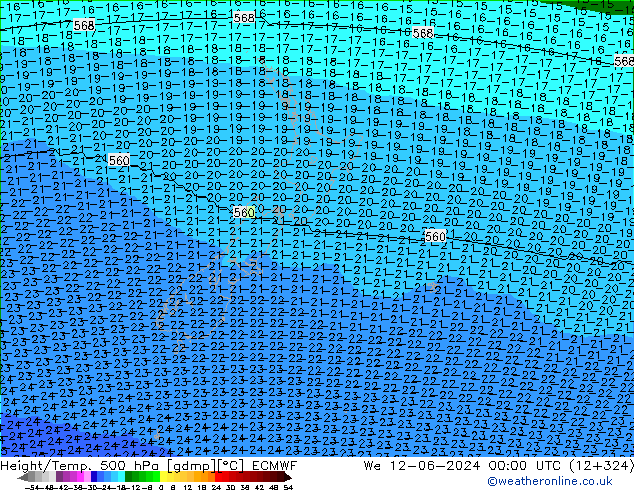 Height/Temp. 500 hPa ECMWF  12.06.2024 00 UTC