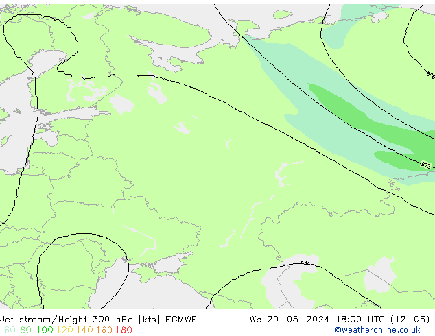 Jet Akımları ECMWF Çar 29.05.2024 18 UTC