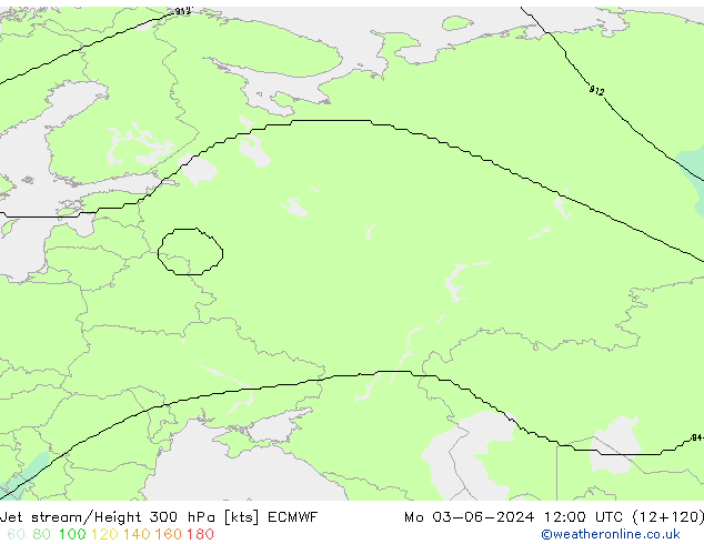 Corriente en chorro ECMWF lun 03.06.2024 12 UTC