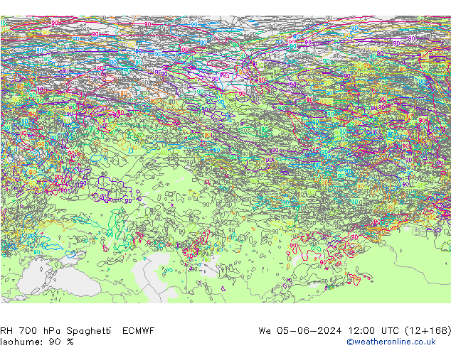 Humidité rel. 700 hPa Spaghetti ECMWF mer 05.06.2024 12 UTC