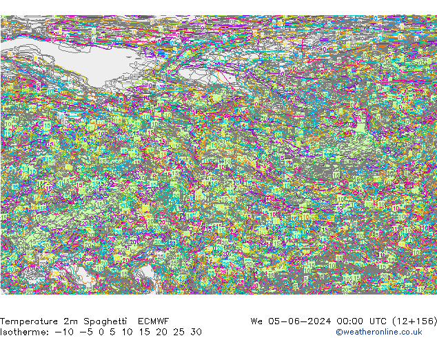 Temperatura 2m Spaghetti ECMWF Qua 05.06.2024 00 UTC